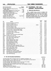 06 1959 Buick Shop Manual - Auto Trans-002-002.jpg
